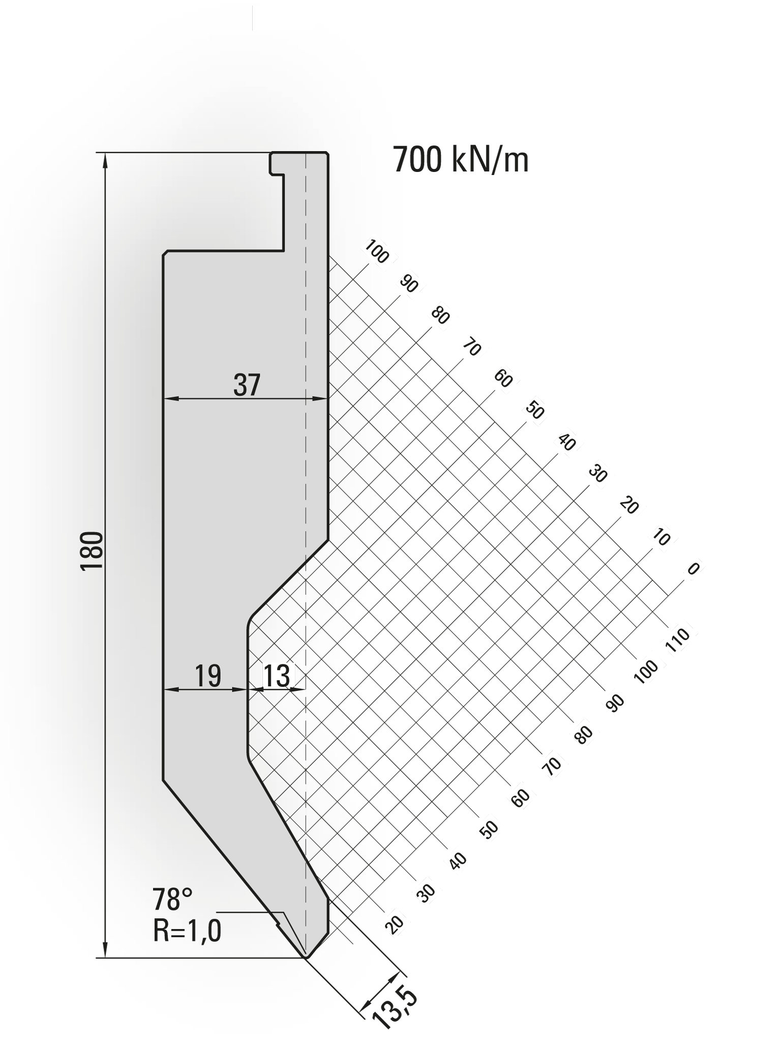 LVD press brake punch